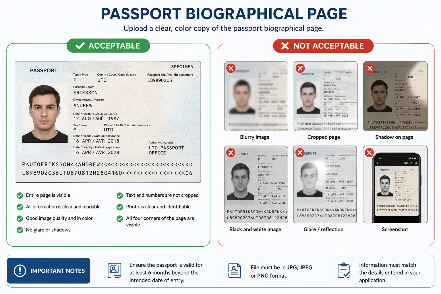 Passport Bio Page Requirements